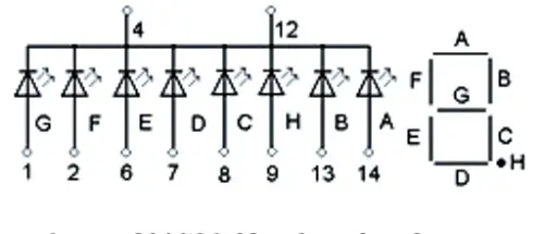 КИПЦ23А1/7-К светодиодный индикатор фото 3